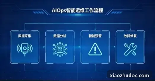 首页|J9国际集团中国官网网站代谢性疾病组织切片与生化分析